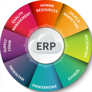 Timeline - 2018 - ERP System